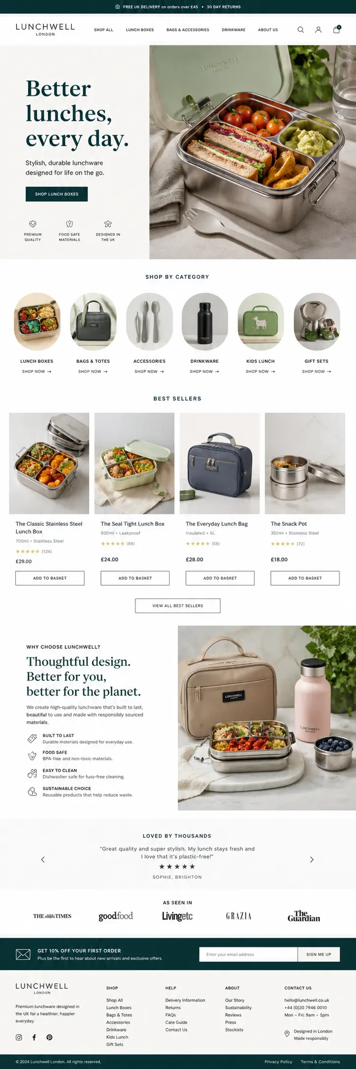 Featured image for selling lunch boxes  online with Make Local for Global