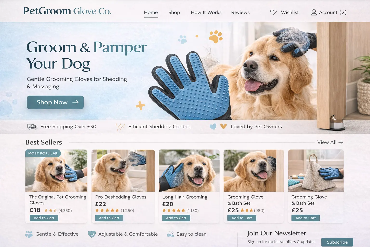 Featured image for selling dog grooming gloves  online with Make Local for Global