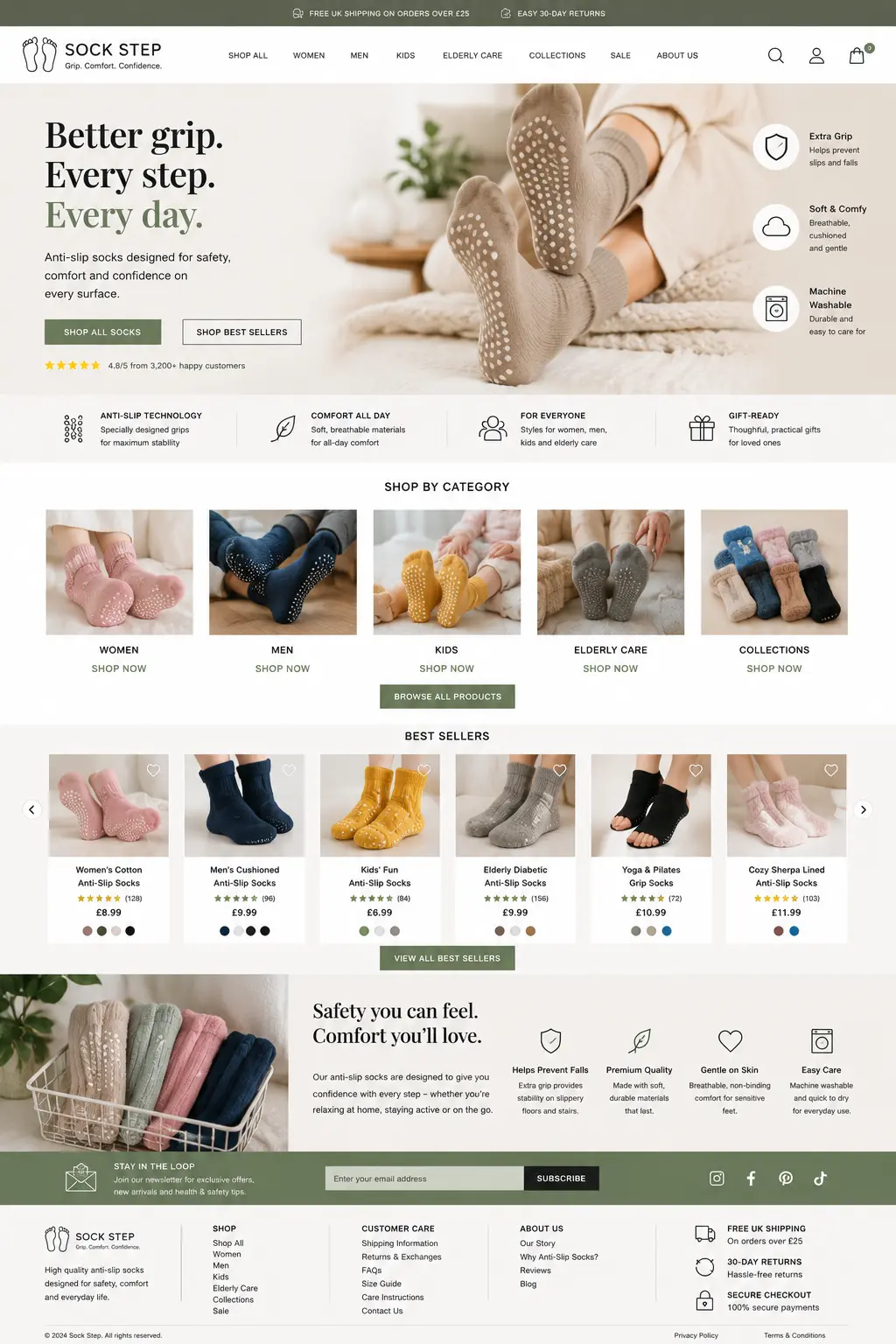 Featured image for selling anti-slip socks  online with Make Local for Global
