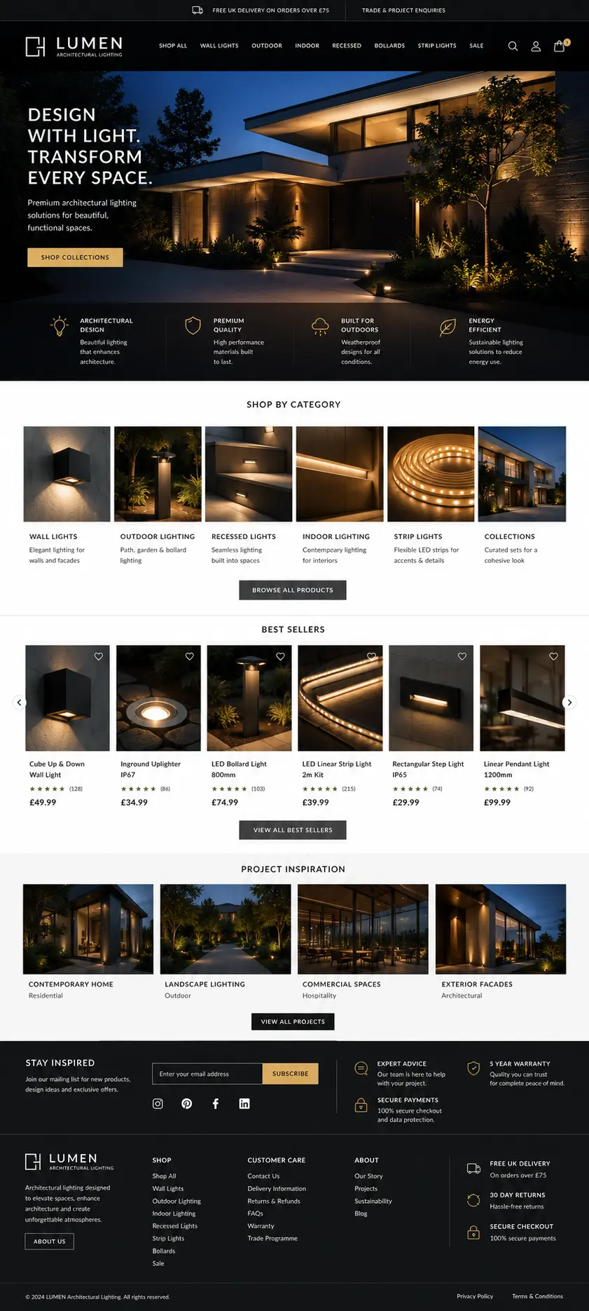 Featured image for selling architectural lighting  online with Make Local for Global