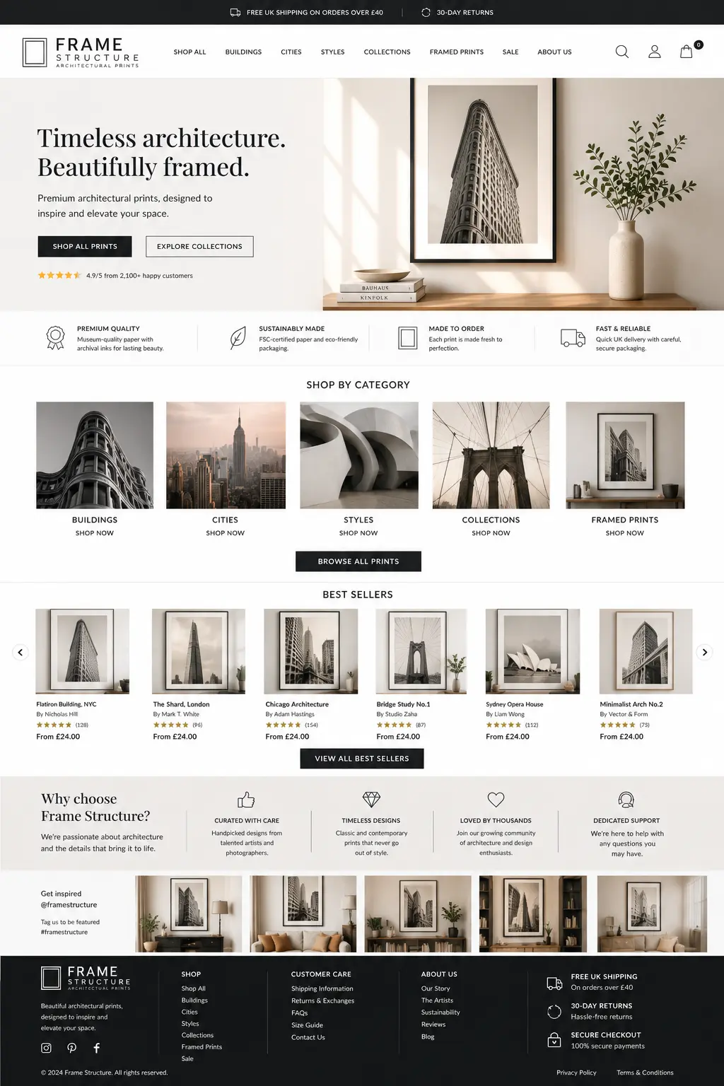 Featured image for selling architectural prints  online with Make Local for Global