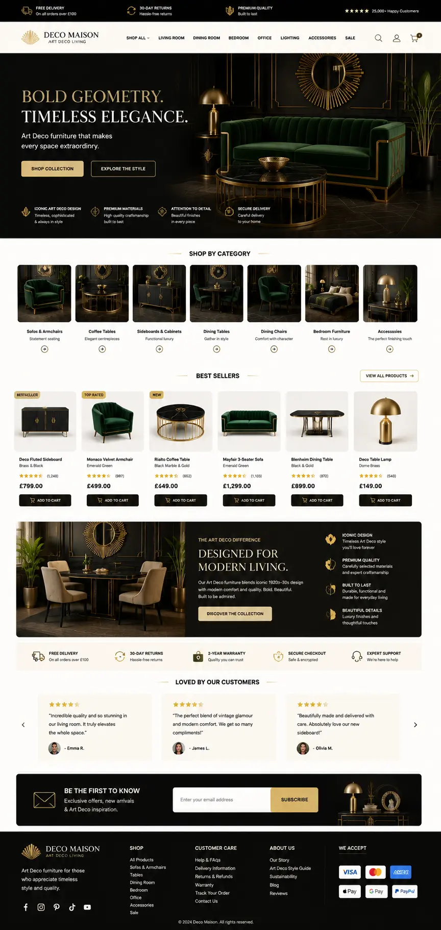 Featured image for selling art deco furniture  online with Make Local for Global