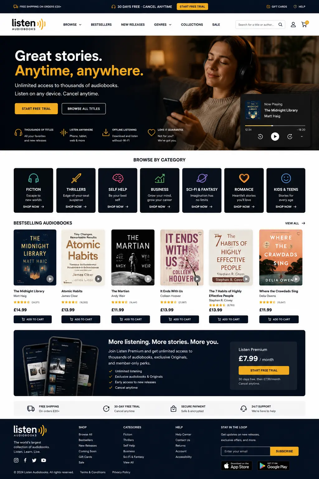Featured image for selling audiobooks  online with Make Local for Global