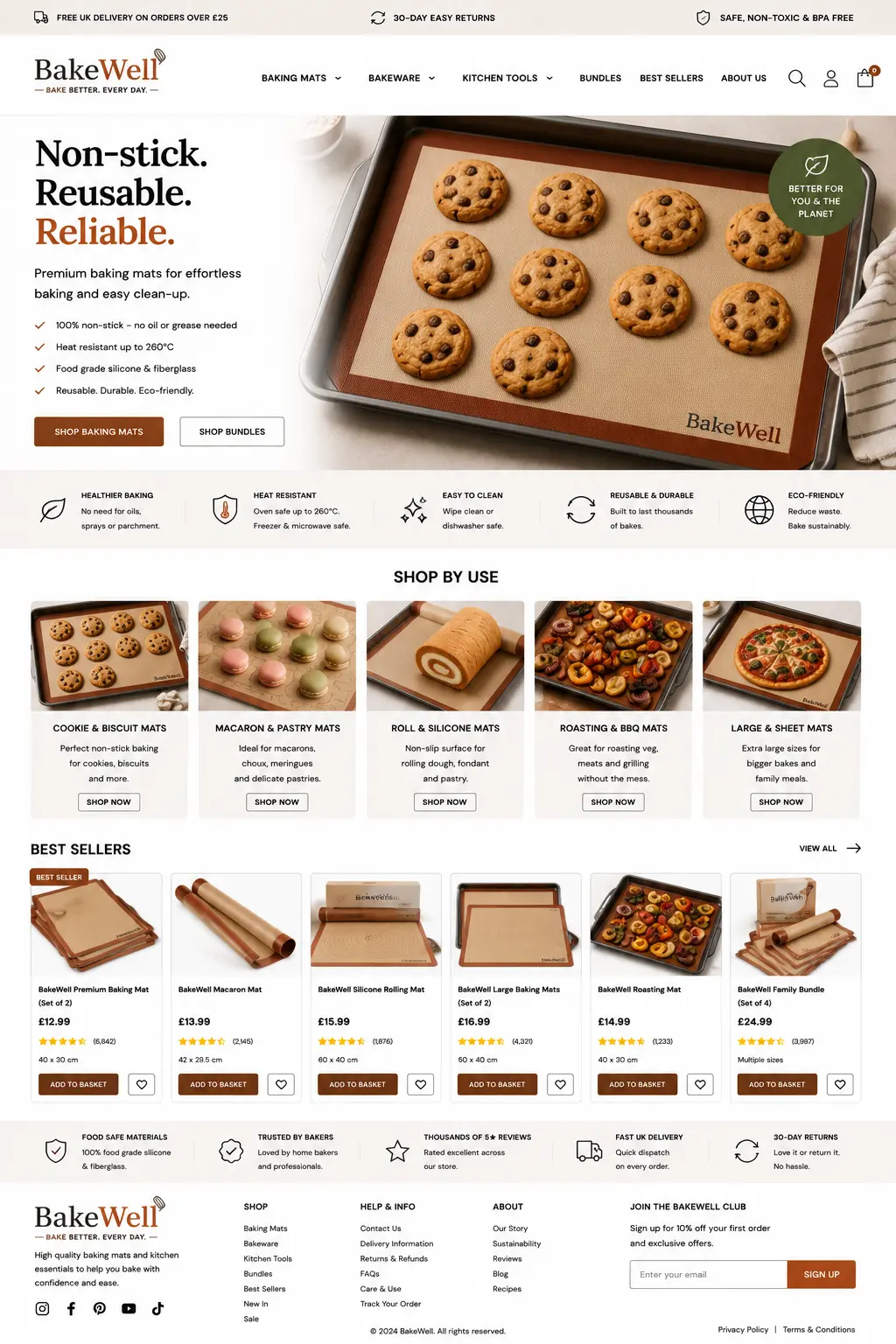Featured image for selling baking mats  online with Make Local for Global
