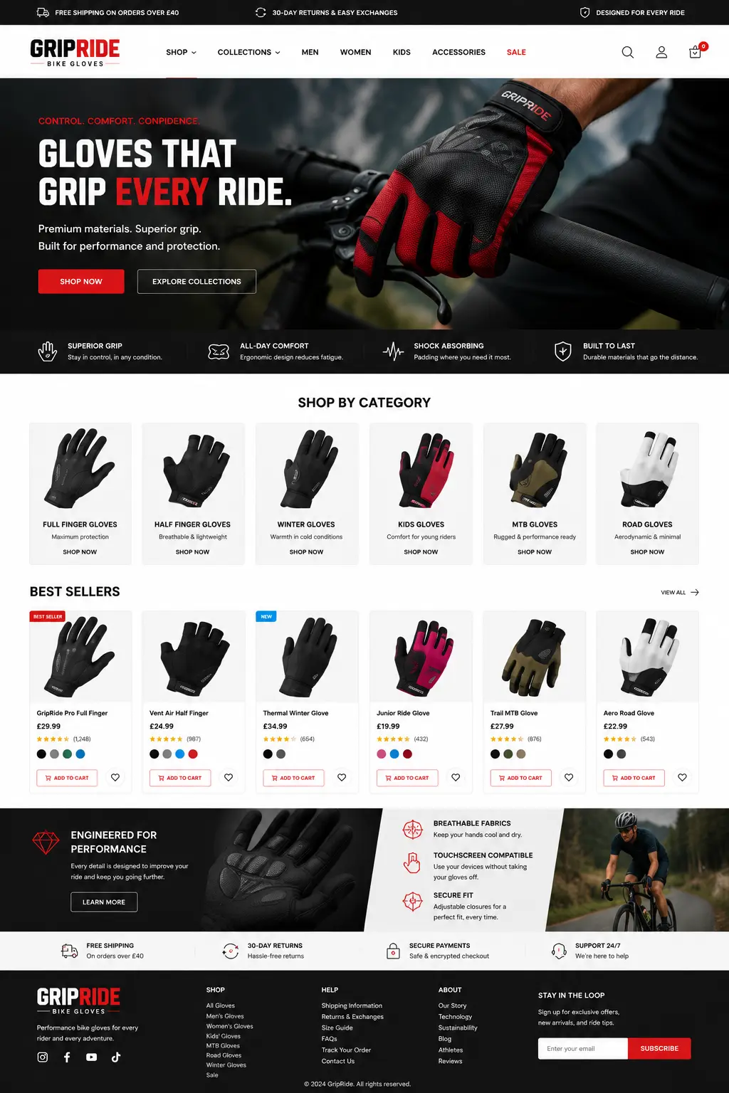 Featured image for selling bike gloves  online with Make Local for Global