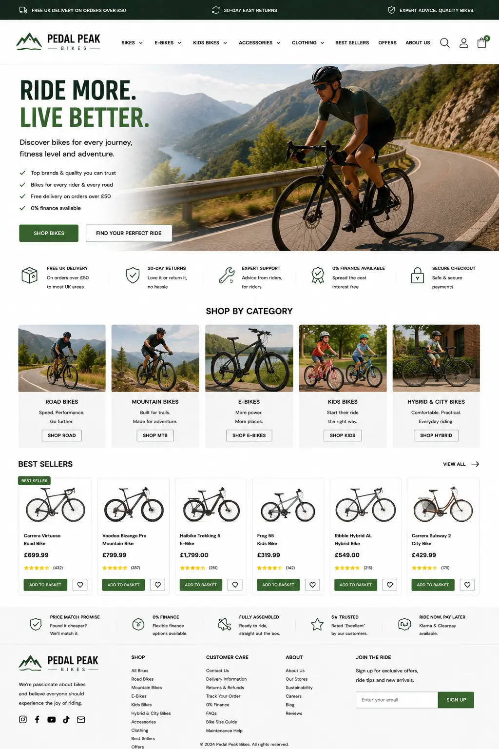 Featured image for selling bikes  online with Make Local for Global