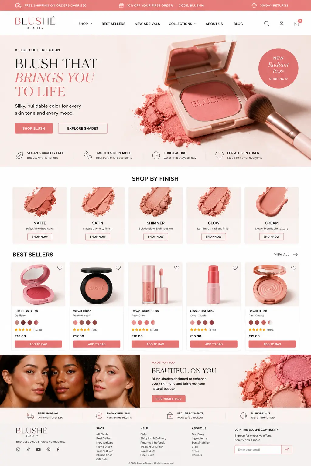 Featured image for selling blush  online with Make Local for Global