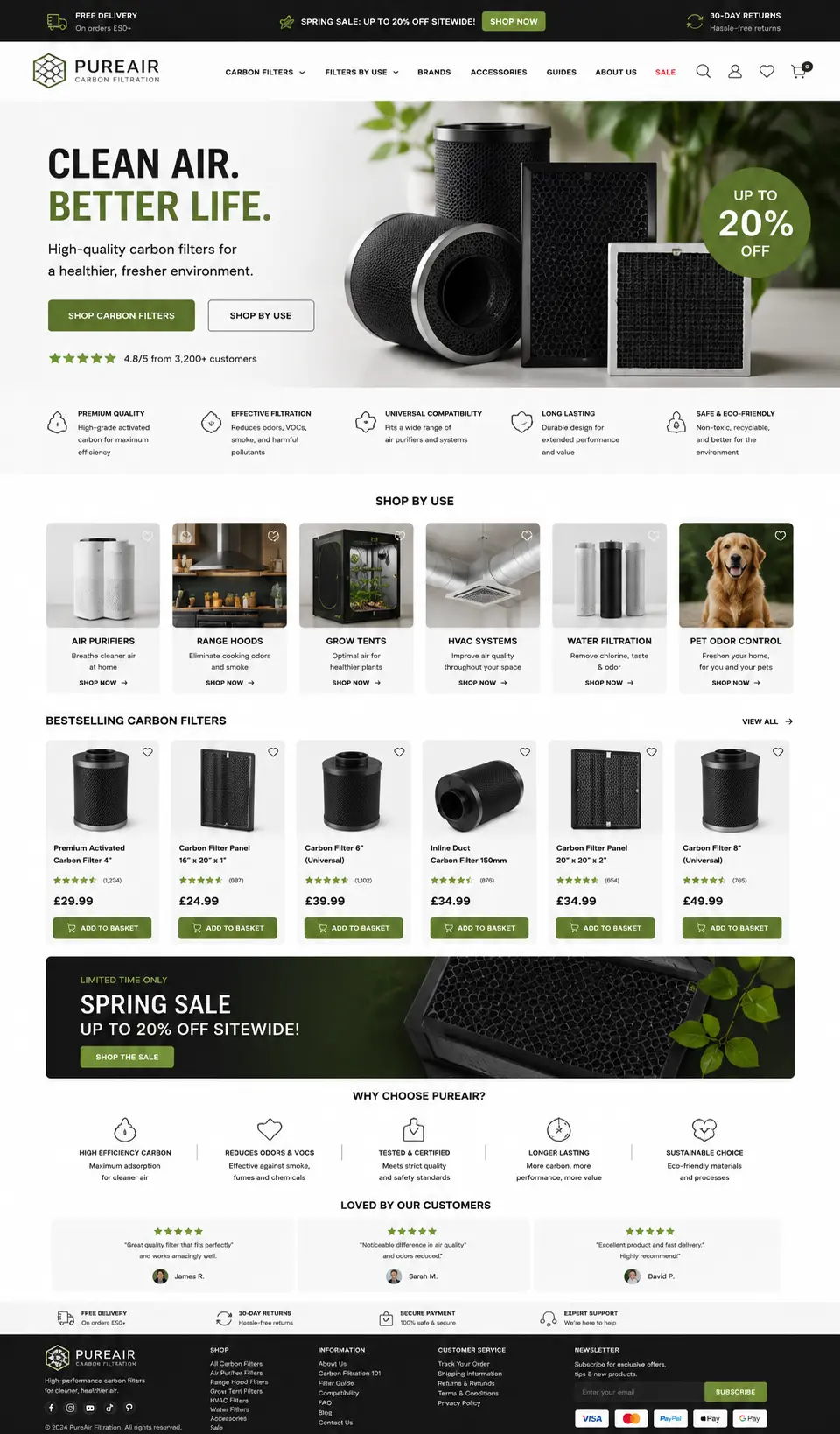 Featured image for selling carbon filters  online with Make Local for Global