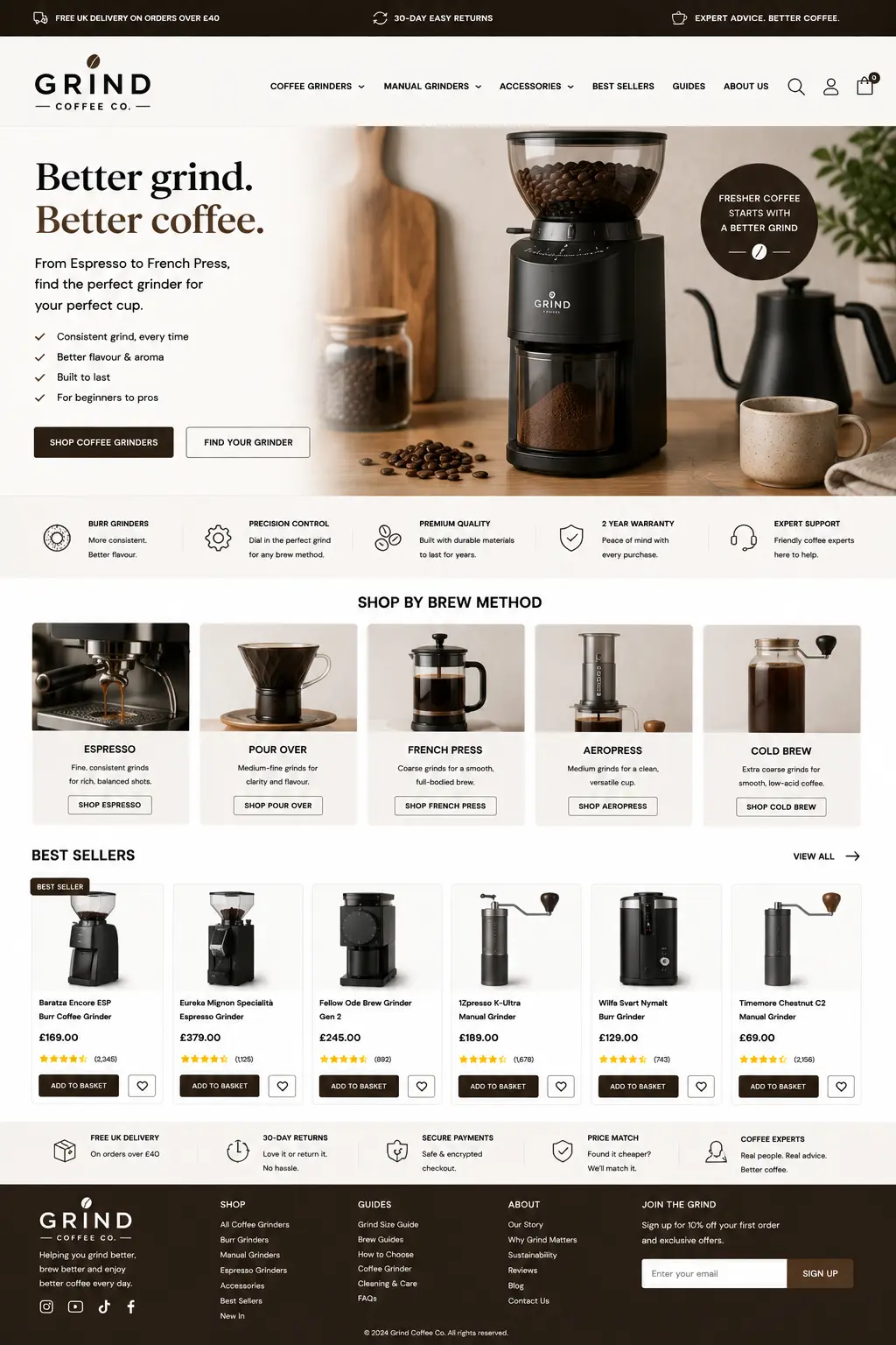 Featured image for selling coffee grinders  online with Make Local for Global