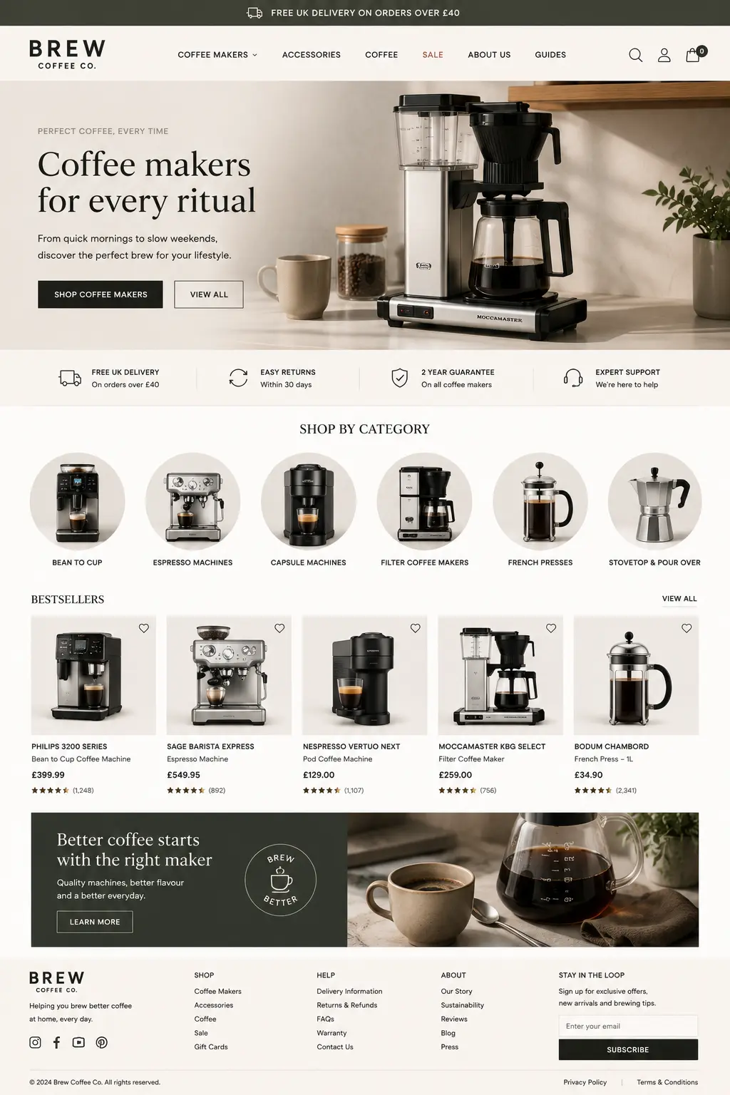 Featured image for selling coffee makers  online with Make Local for Global