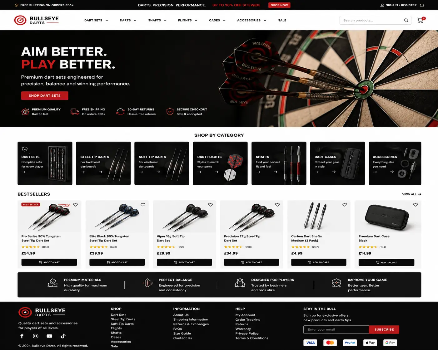 Featured image for selling dart sets  online with Make Local for Global
