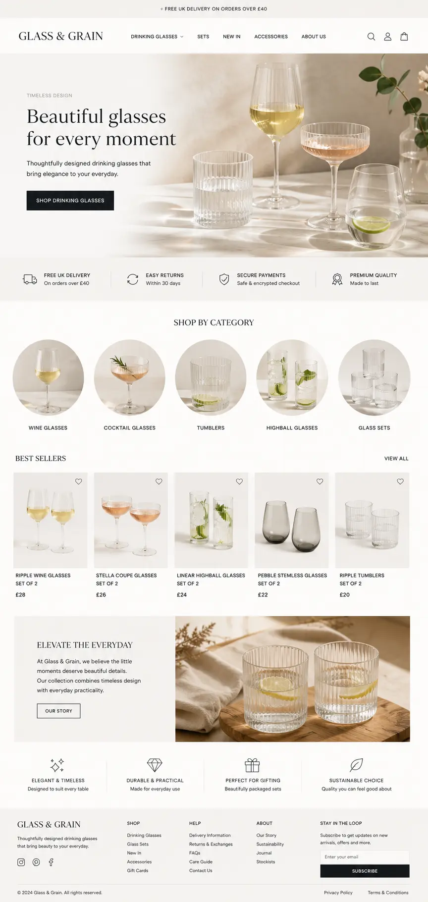 Featured image for selling drinking glasses  online with Make Local for Global