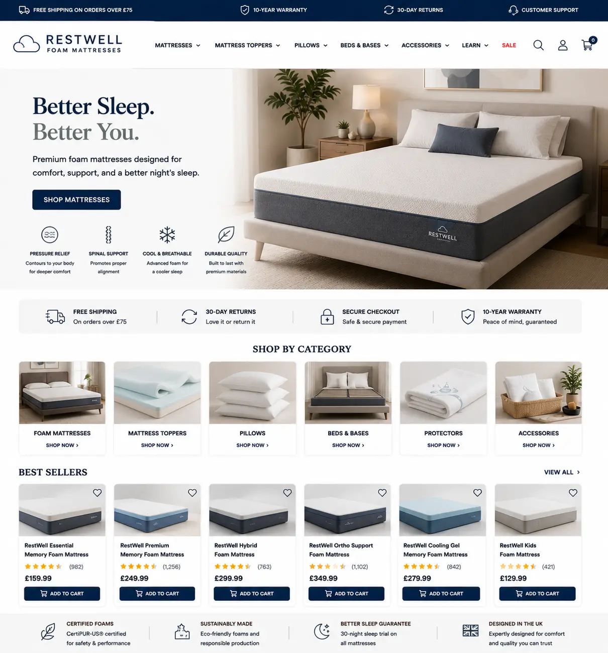 Featured image for selling foam mattresses  online with Make Local for Global