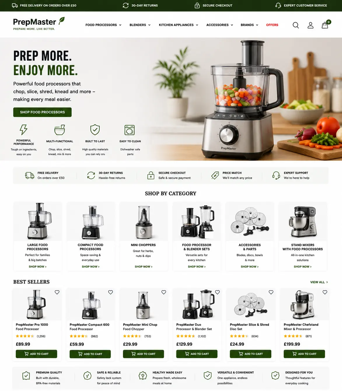 Featured image for selling food processors  online with Make Local for Global