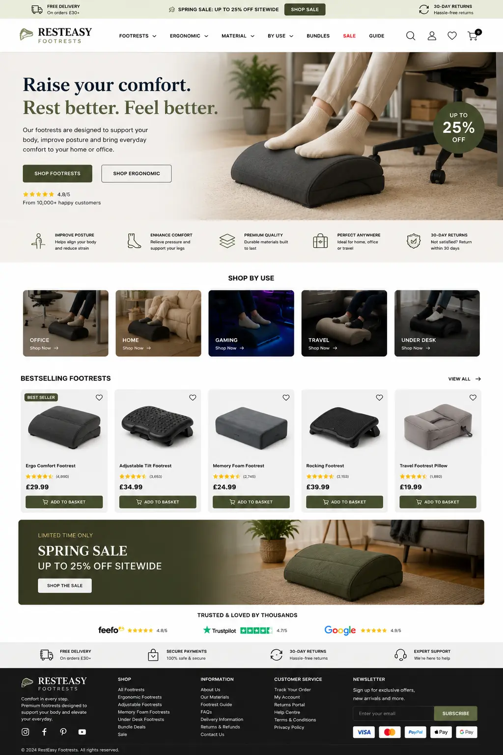 Featured image for selling footrests  online with Make Local for Global