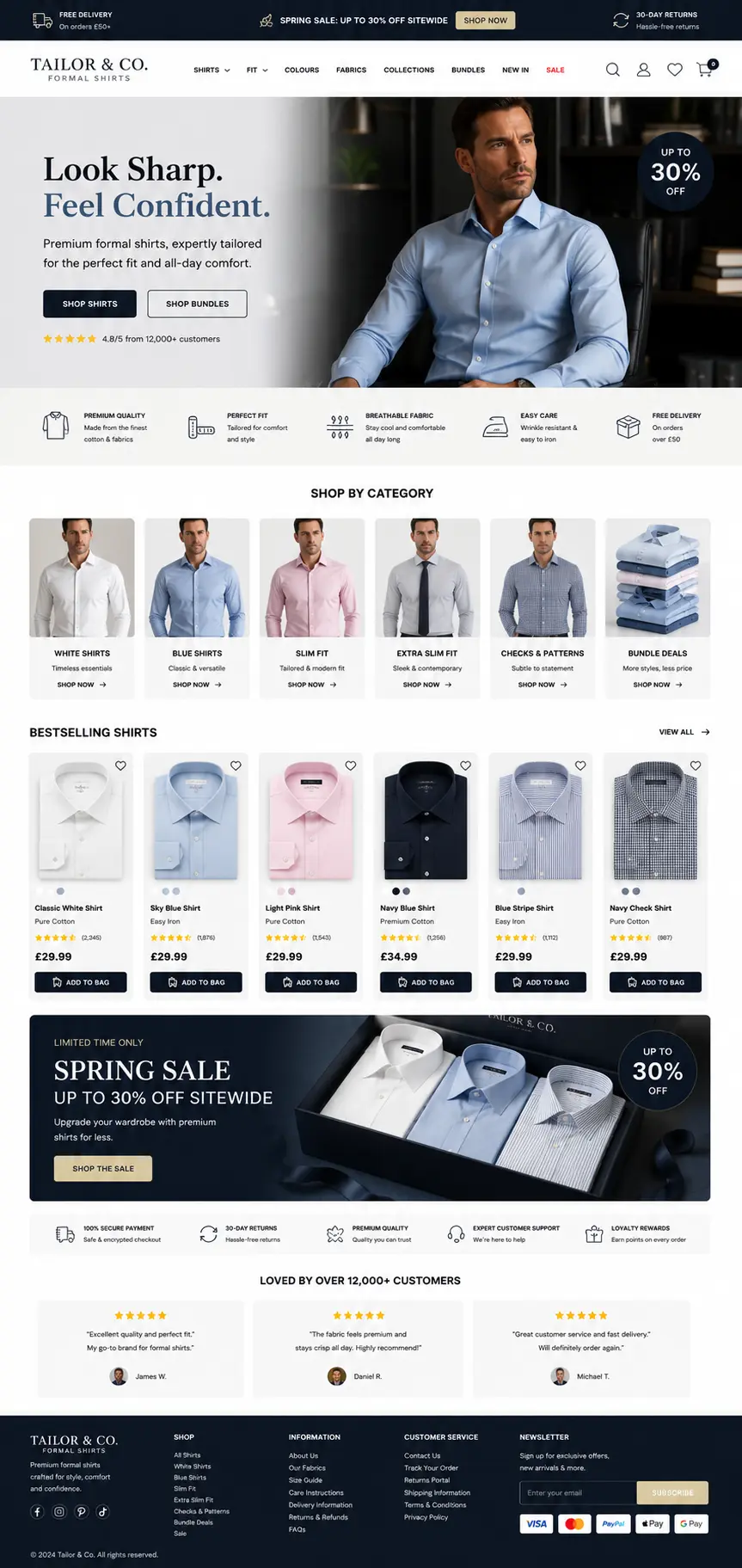 Featured image for selling formal shirts  online with Make Local for Global