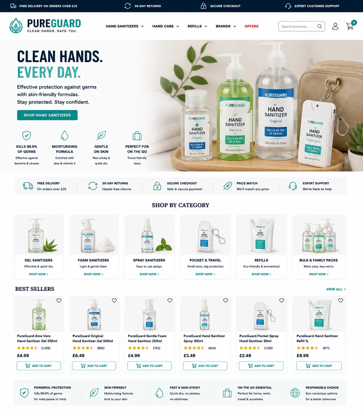 Featured image for selling hand sanitizers  online with Make Local for Global
