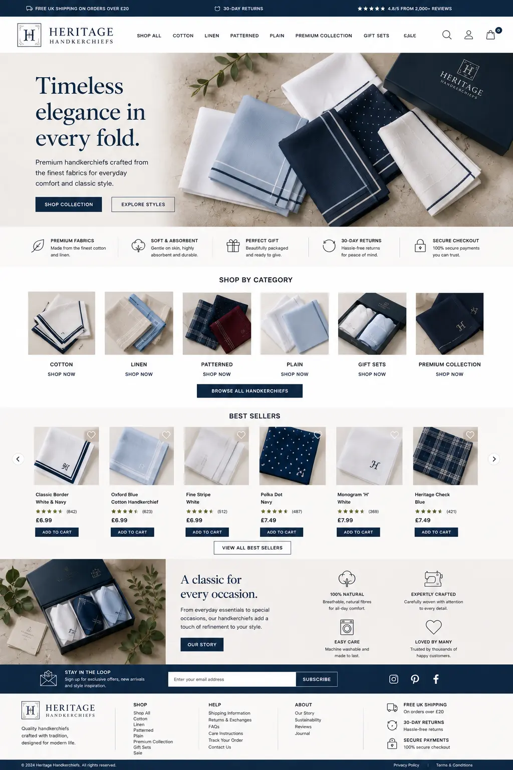 Featured image for selling handkerchiefs  online with Make Local for Global