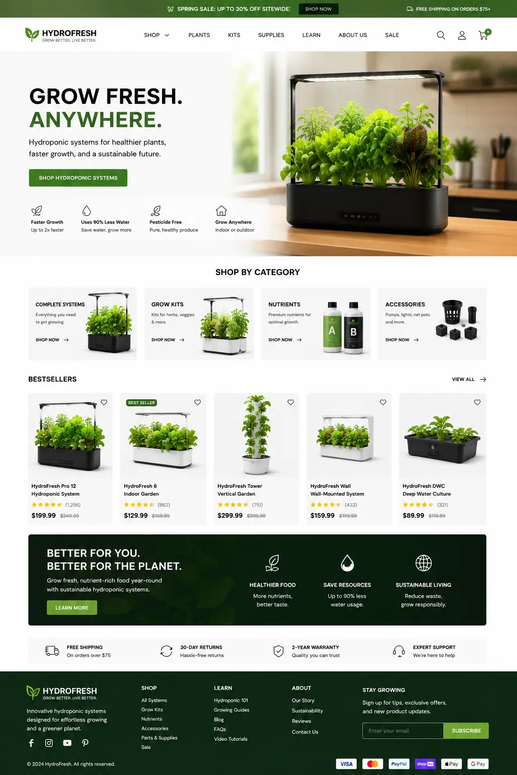 Featured image for selling hydroponic systems  online with Make Local for Global