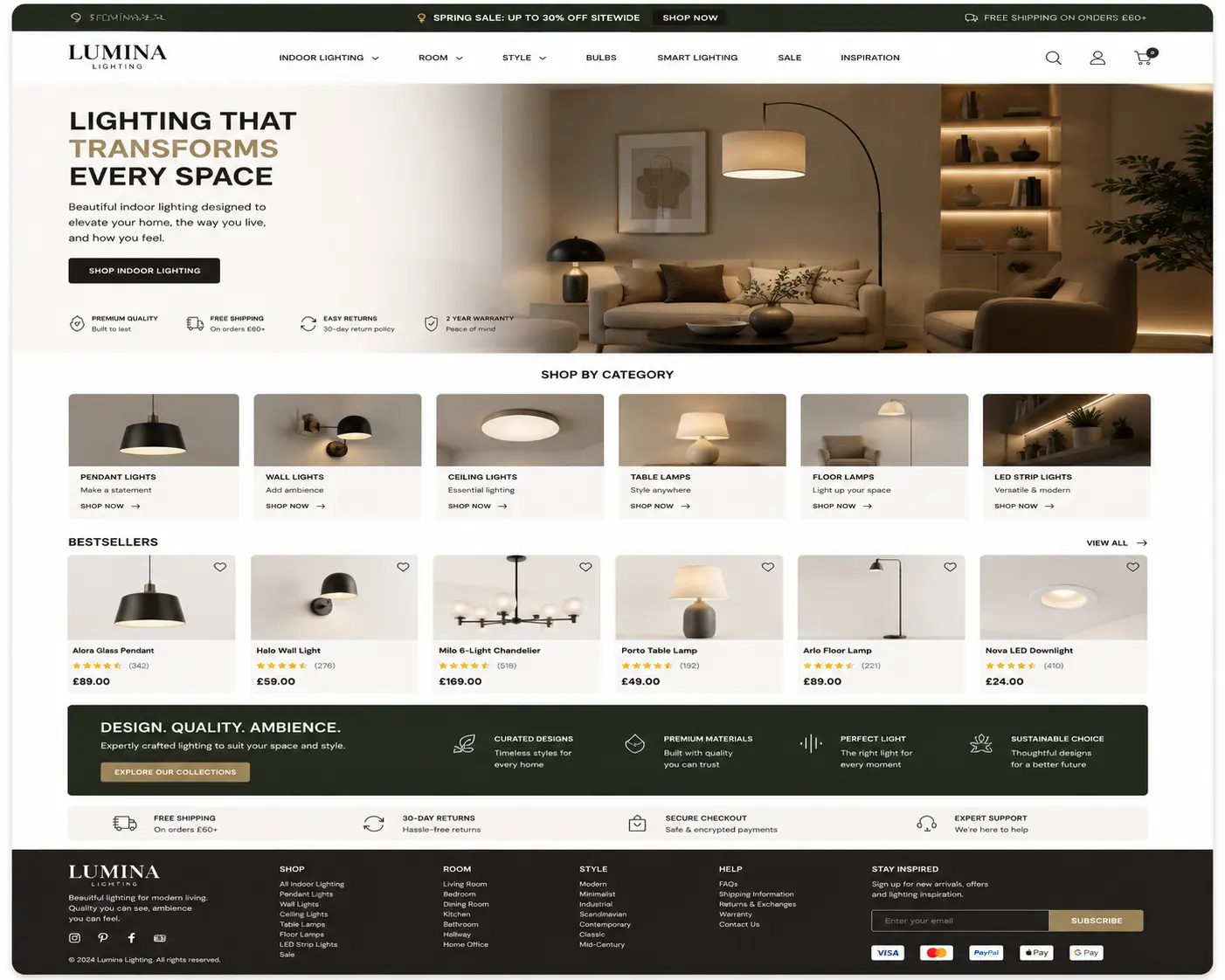 Featured image for selling indoor lighting  online with Make Local for Global