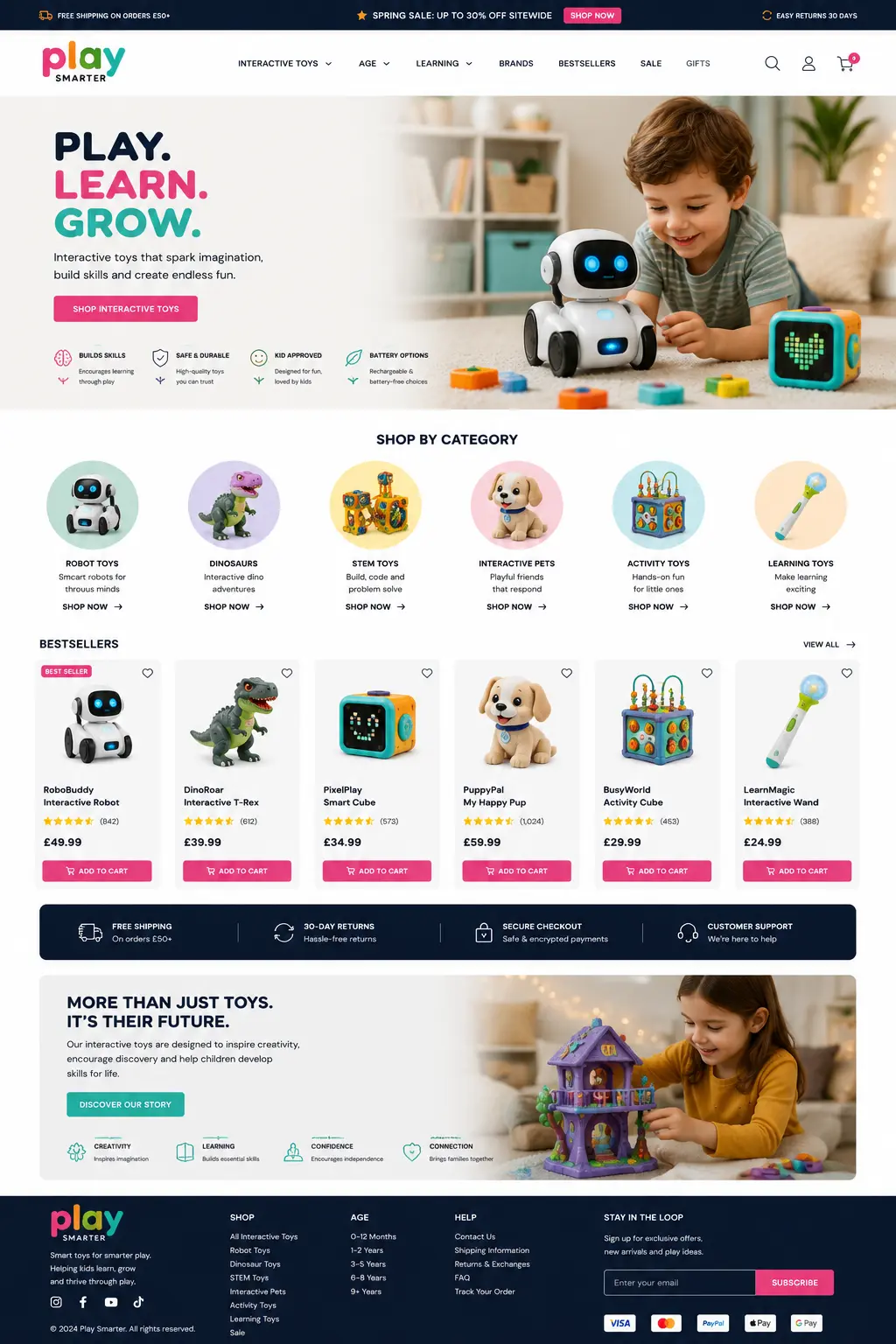 Featured image for selling interactive toys  online with Make Local for Global