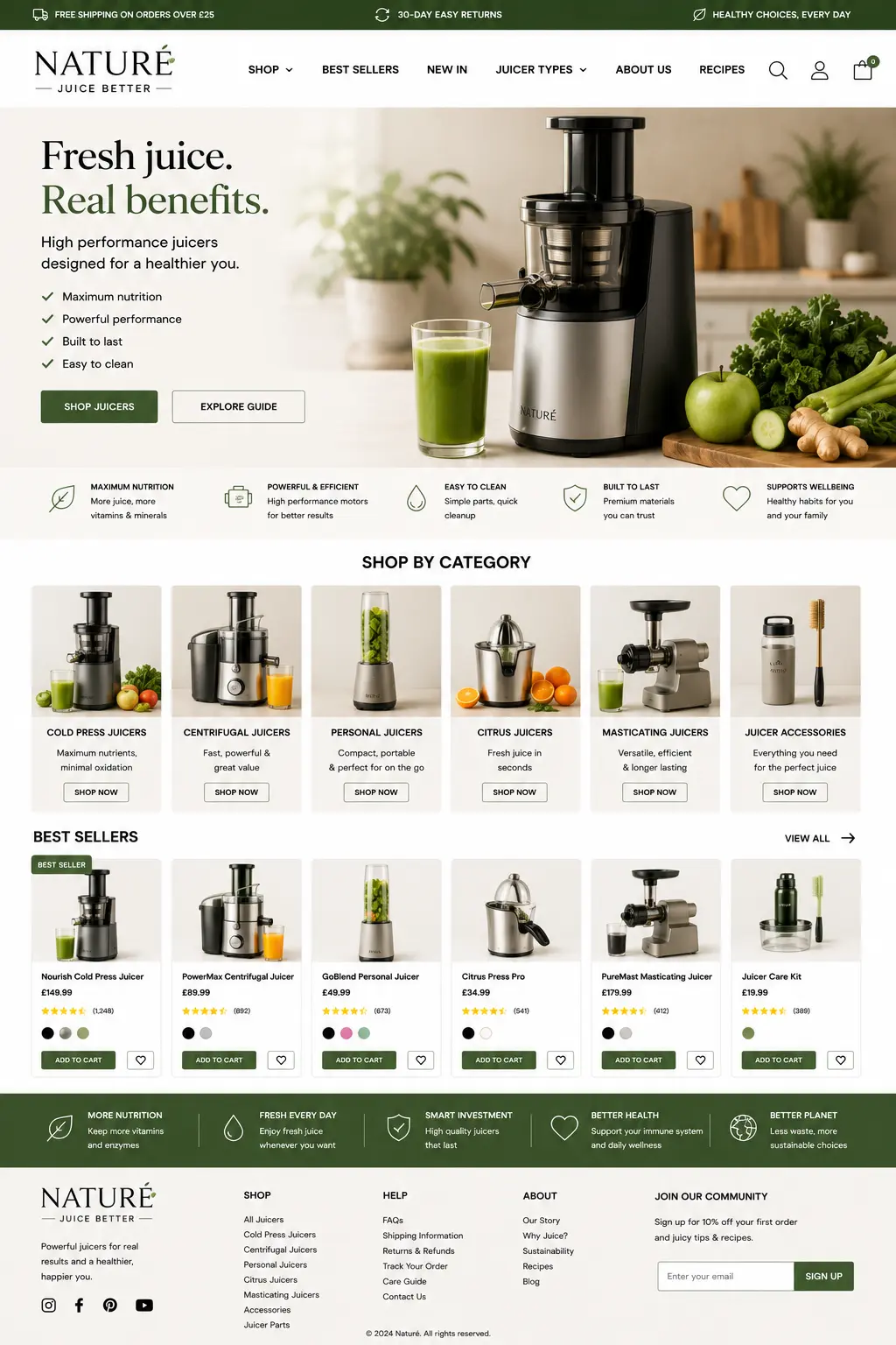 Featured image for selling juicers  online with Make Local for Global