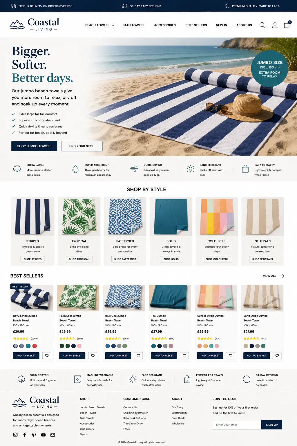 Featured image for selling jumbo beach towels  online with Make Local for Global