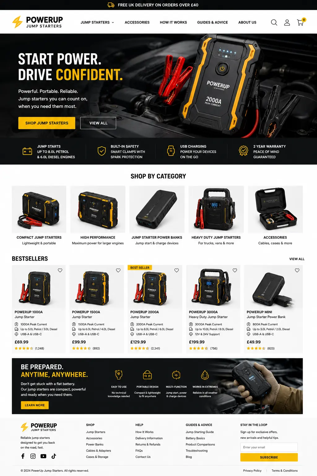Featured image for selling jump starters  online with Make Local for Global