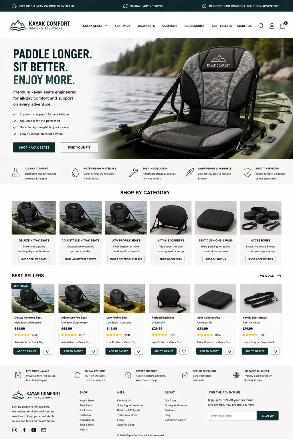 Featured image for selling kayak seats  online with Make Local for Global