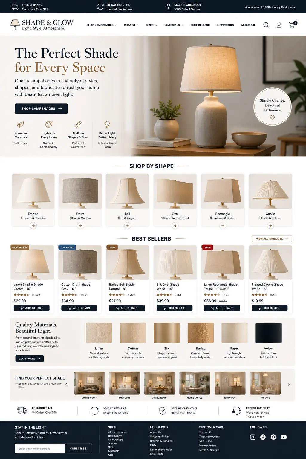 Featured image for selling lampshades  online with Make Local for Global