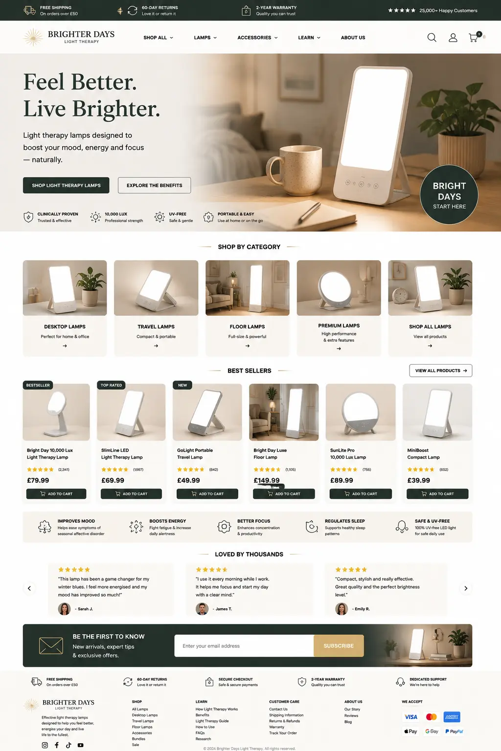 Featured image for selling light therapy lamps  online with Make Local for Global