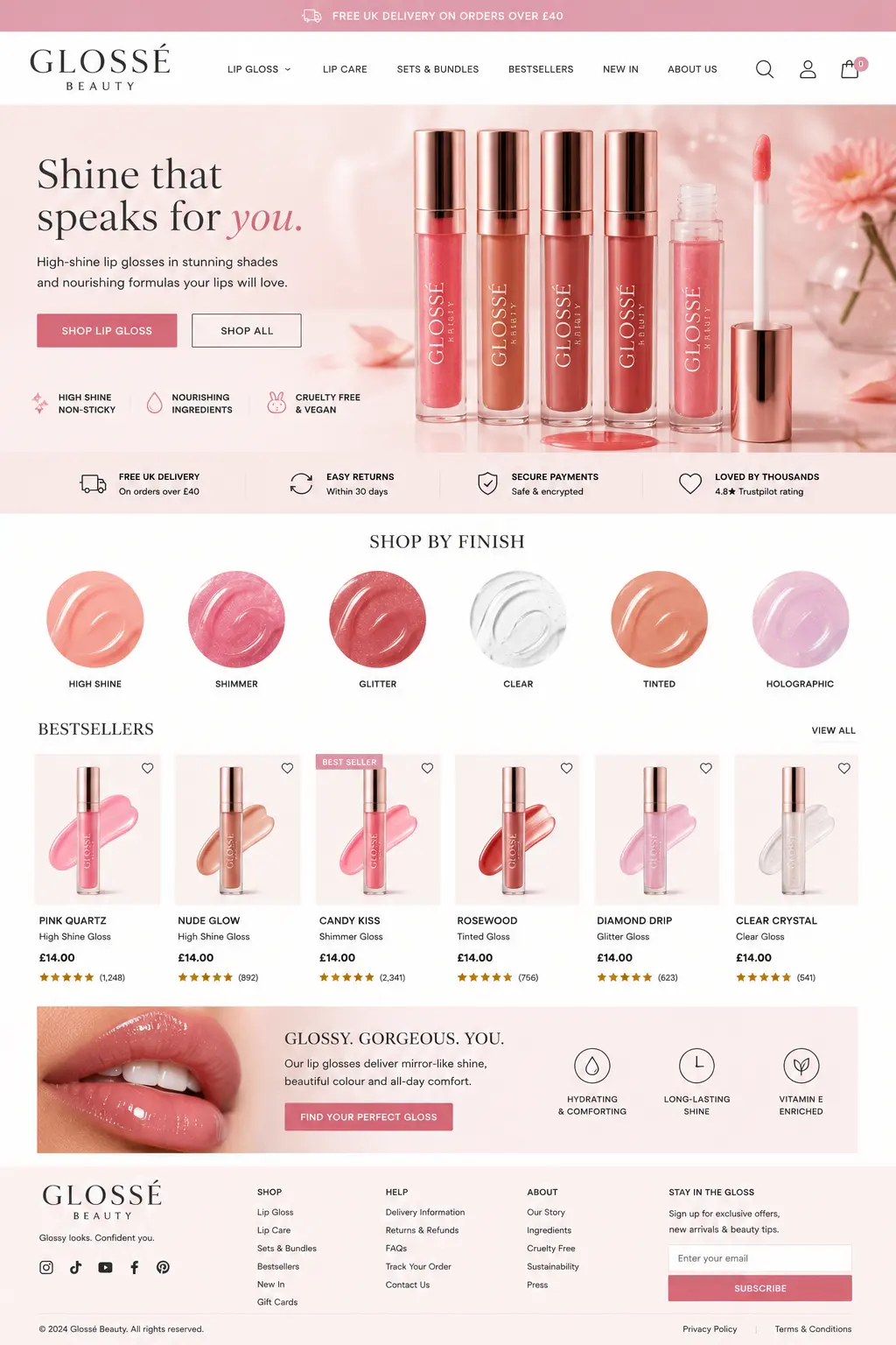 Featured image for selling lip gloss  online with Make Local for Global