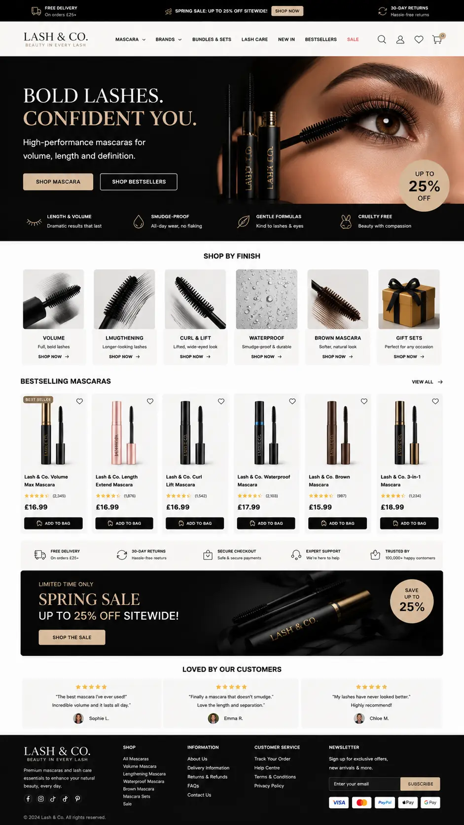 Featured image for selling mascara  online with Make Local for Global