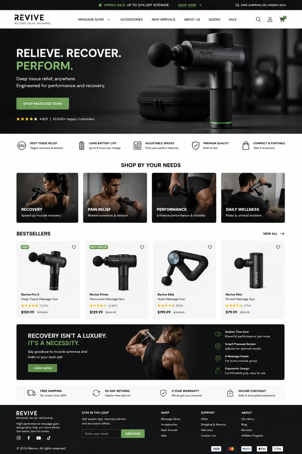 Featured image for selling massage guns  online with Make Local for Global