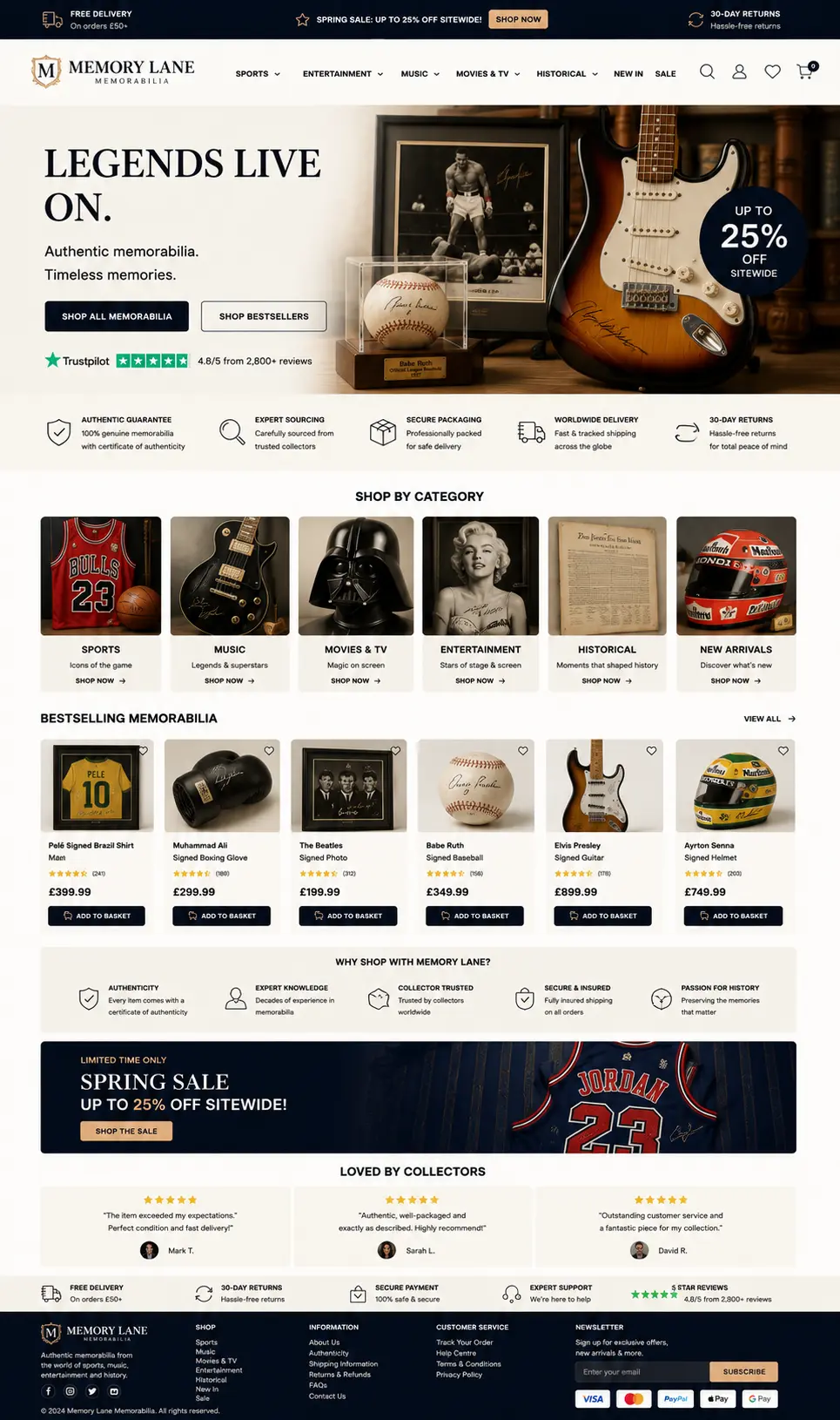 Featured image for selling memorabilia  online with Make Local for Global