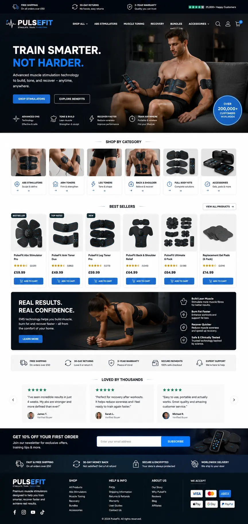 Featured image for selling muscle stimulators  online with Make Local for Global