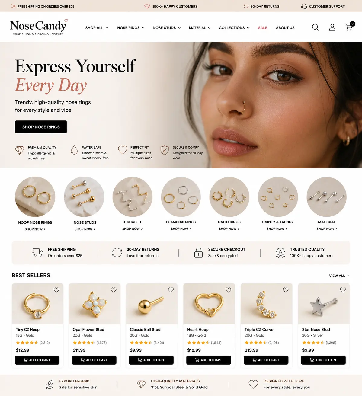 Featured image for selling nose rings  online with Make Local for Global