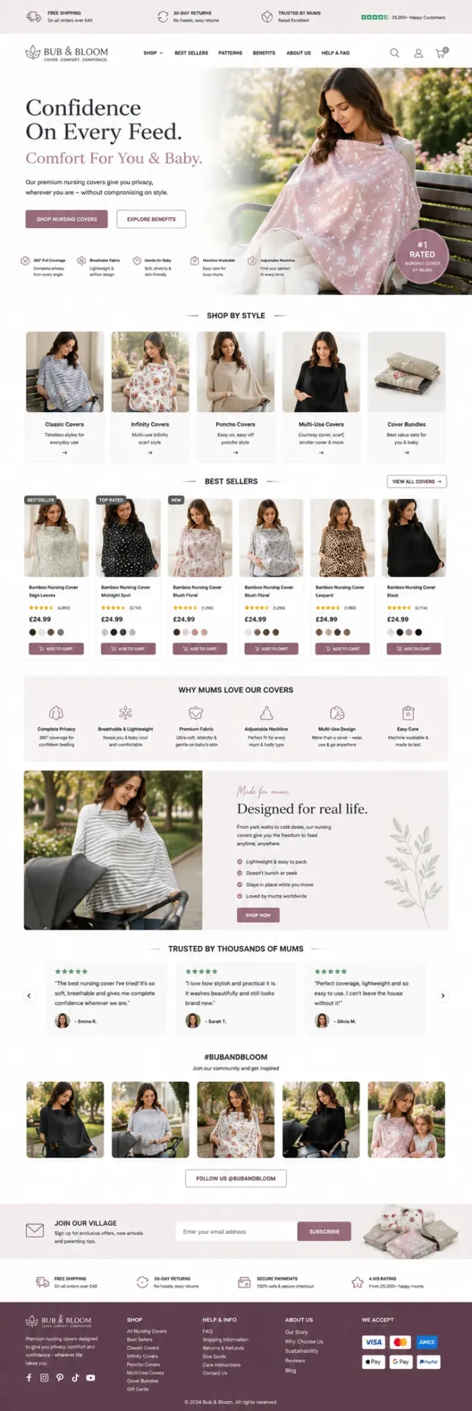 Featured image for selling nursing covers  online with Make Local for Global