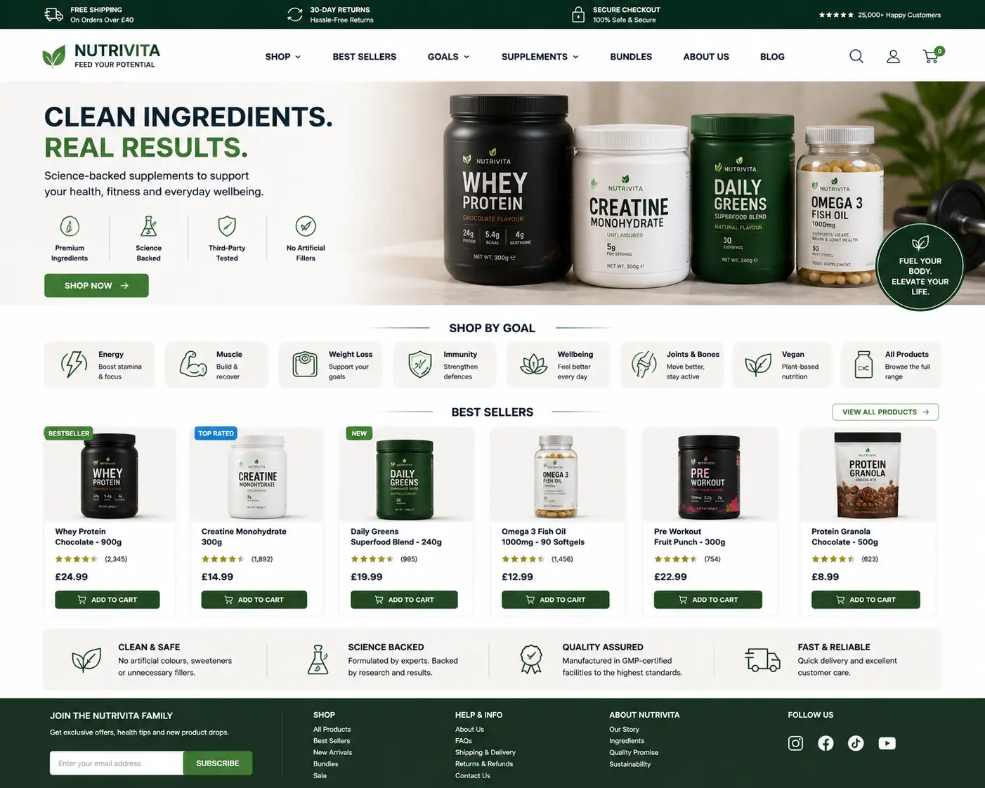 Featured image for selling nutritional supplements  online with Make Local for Global
