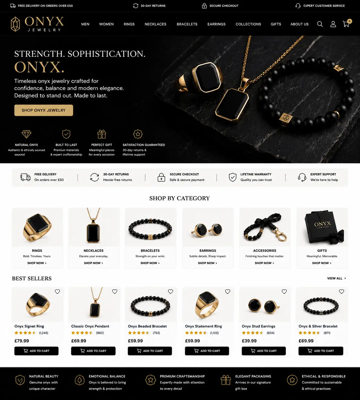 Featured image for selling onyx jewelry  online with Make Local for Global