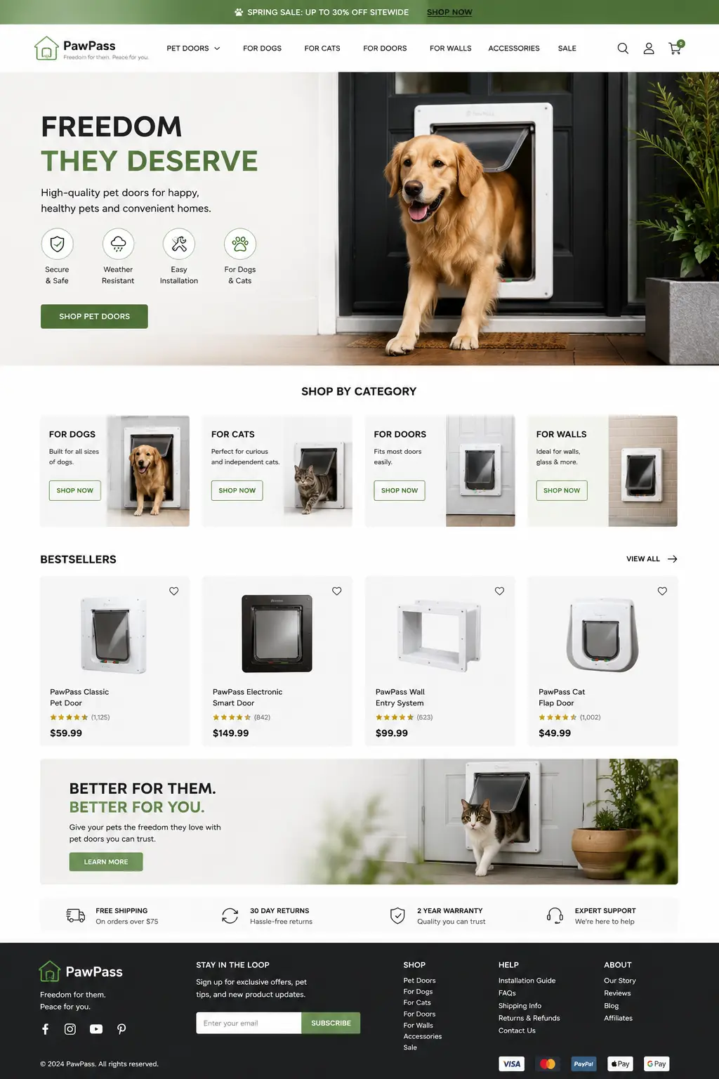 Featured image for selling pet doors  online with Make Local for Global