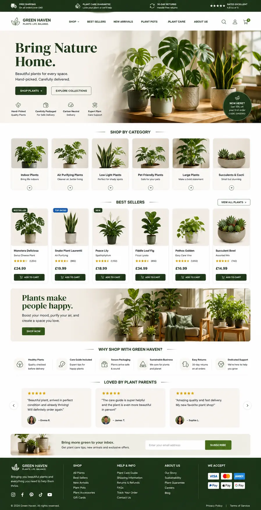 Featured image for selling plants  online with Make Local for Global