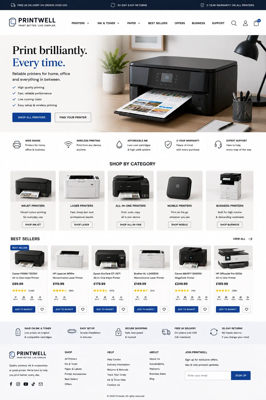 Featured image for selling printers  online with Make Local for Global