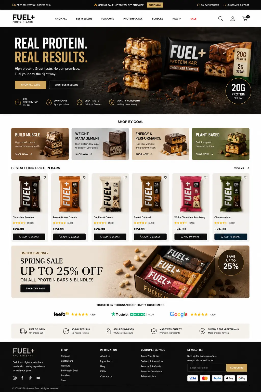 Featured image for selling protein bars  online with Make Local for Global