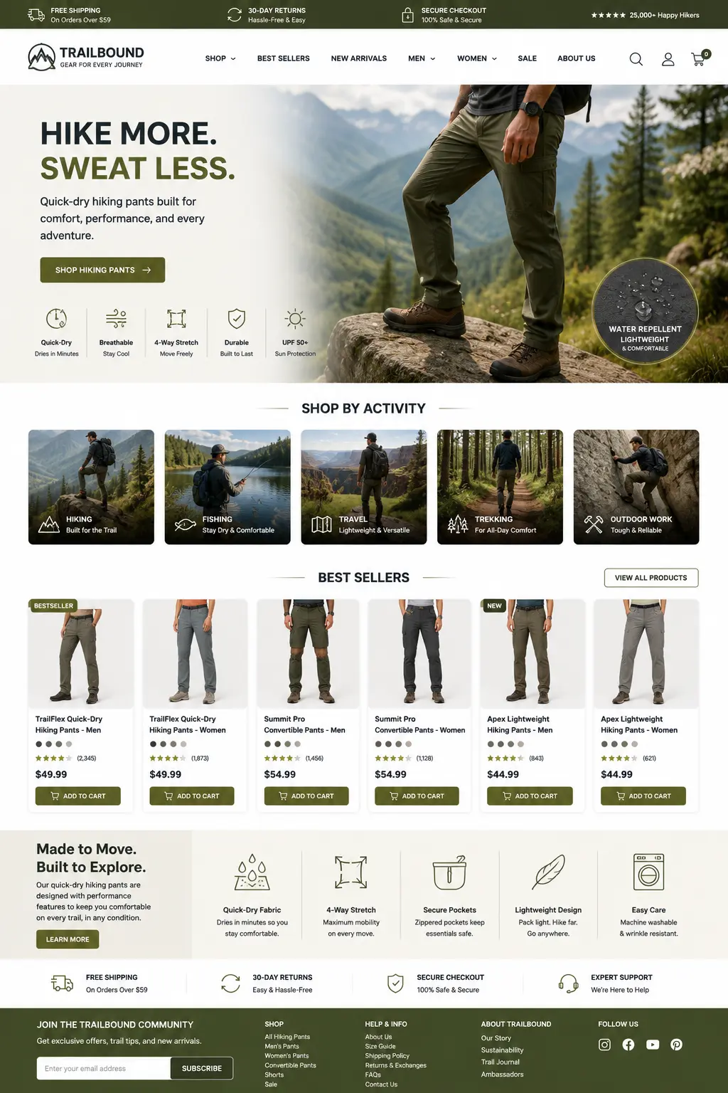 Featured image for selling quick-dry hiking pants  online with Make Local for Global