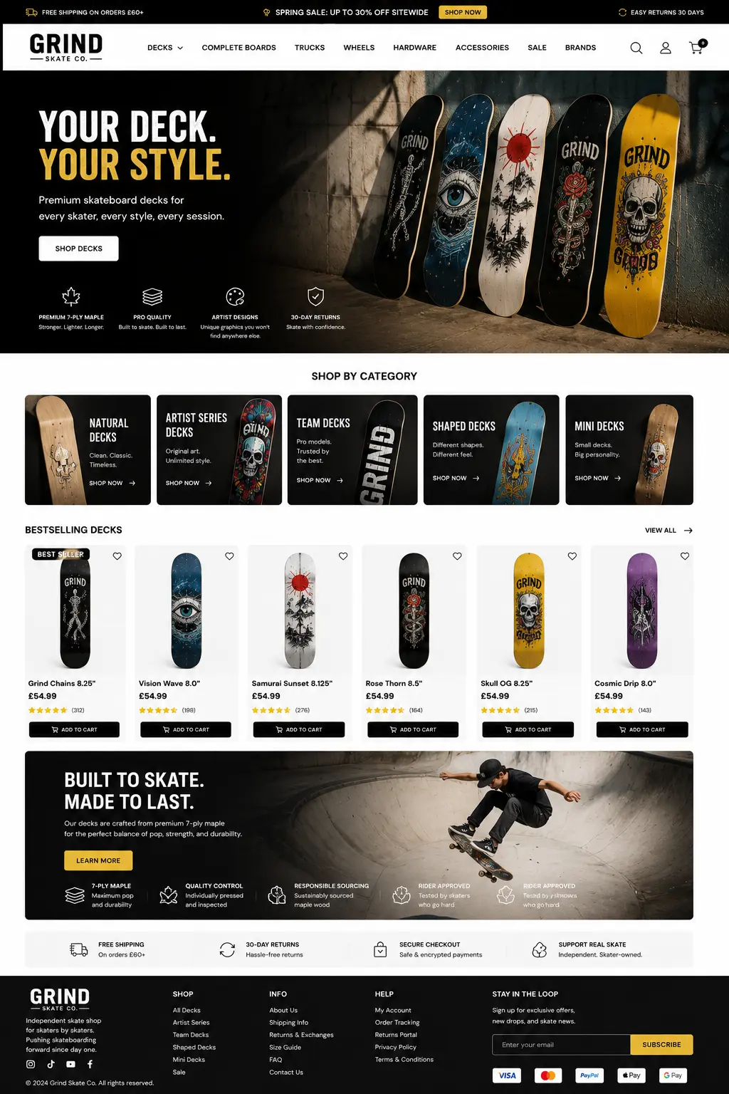 Featured image for selling skateboard decks  online with Make Local for Global