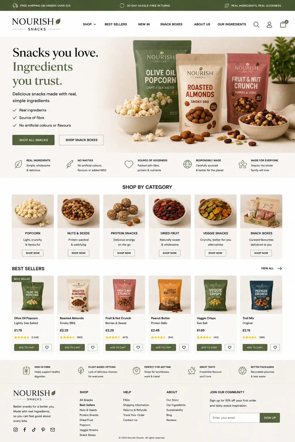 Featured image for selling snacks  online with Make Local for Global