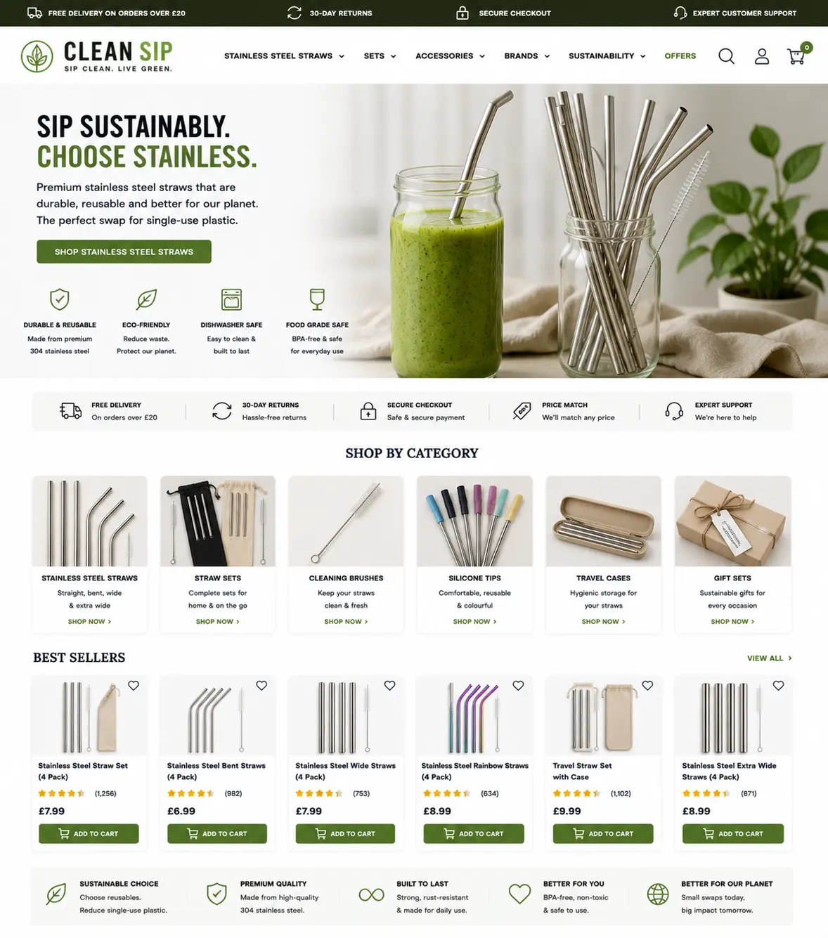 Featured image for selling stainless steel straws  online with Make Local for Global