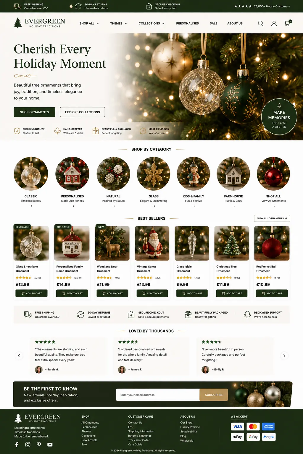 Featured image for selling tree ornaments  online with Make Local for Global