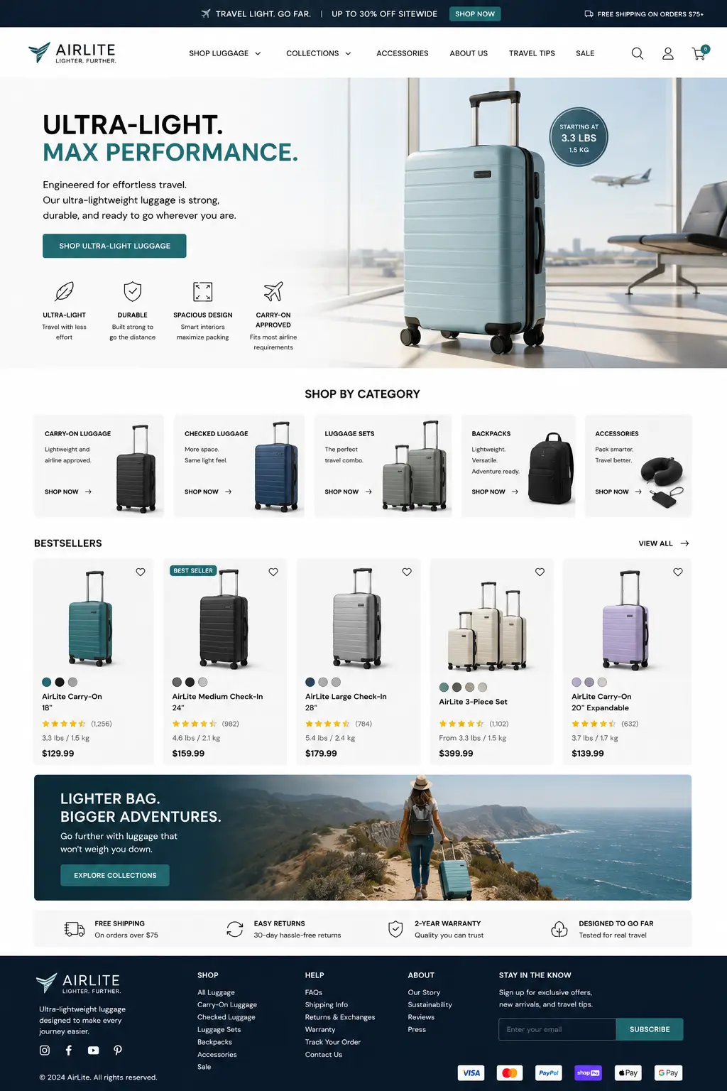 Featured image for selling ultra-lightweight luggage  online with Make Local for Global
